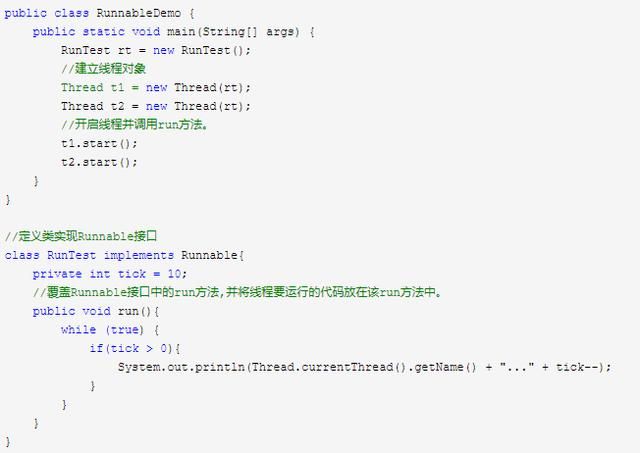 史上最全JAVA多线程文档 - 从入门到精通