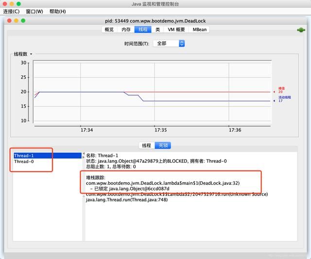 史上最全JAVA多线程文档 - 从入门到精通