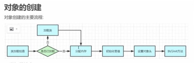 史上最全JAVA多线程文档 - 从入门到精通