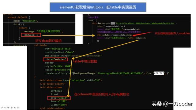 web全栈：java微服务vue列表查询分页组件开发CMS2