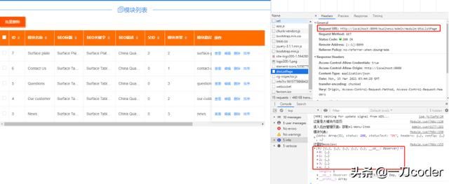 web全栈：java微服务vue列表查询分页组件开发CMS2