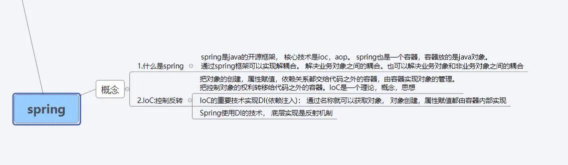 Spring框架学习1：Spring 集成 MyBatis、Spring 事务、Spring 与 Web