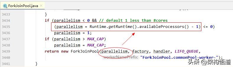 使用JAVA CompletableFuture实现流水线化并行处理，深度实践总结