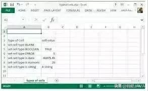 一个老师程序员说：这是学Java 必知必会的 20 种常用类库和 API