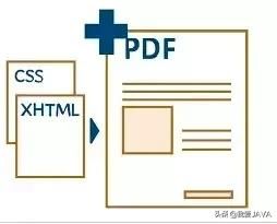 一个老师程序员说：这是学Java 必知必会的 20 种常用类库和 API