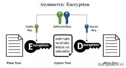 一个老师程序员说：这是学Java 必知必会的 20 种常用类库和 API