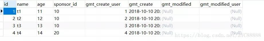 SQL left join 左表合并去重技巧总结