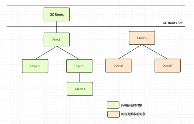 Java程序员必备基础图