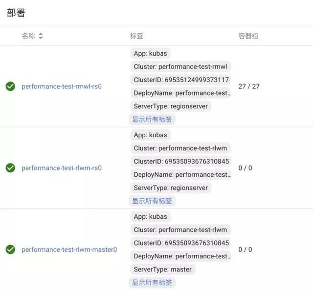 知乎 HBase 实践