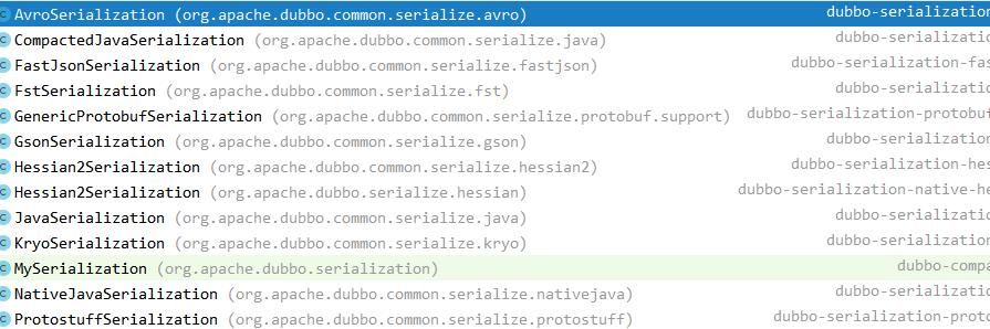 Java教程：dubbo源码解析-网络通信（1）