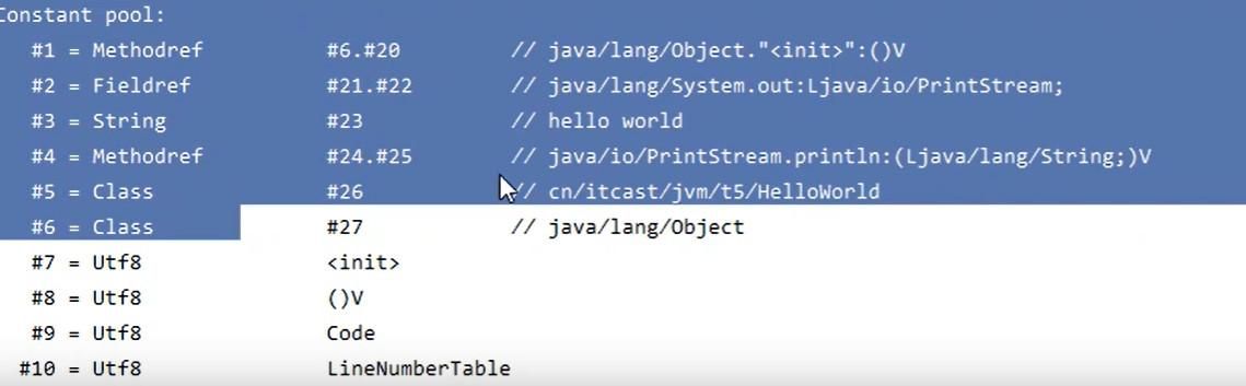 Java面试必备，JVM核心知识点总结