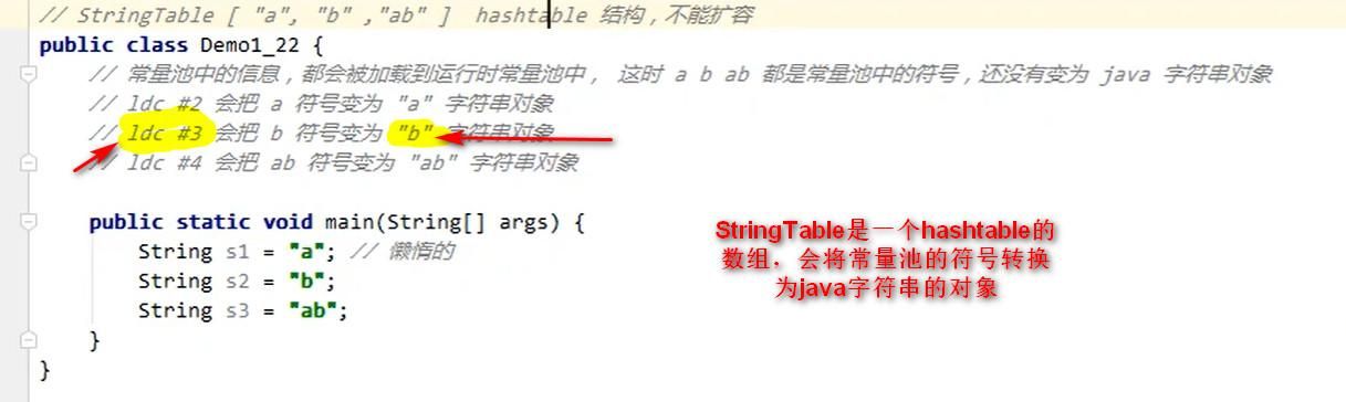 Java面试必备，JVM核心知识点总结