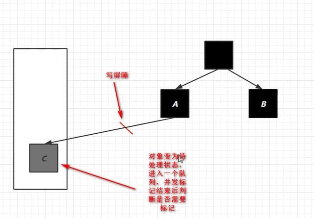 Java面试必备，JVM核心知识点总结