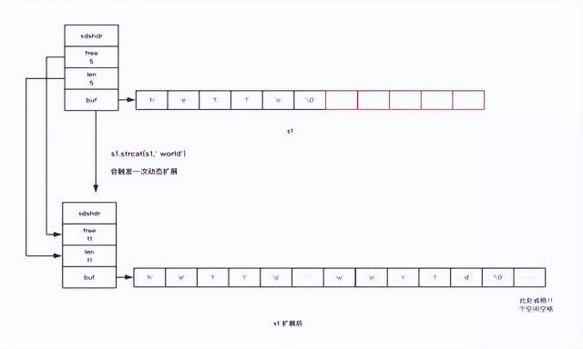 微信小程序开发「前端+后端（Java）」附完整源码