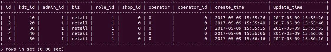 MySQL死锁分析与解决之路