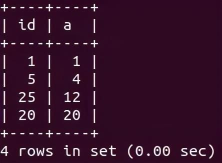 MySQL死锁分析与解决之路