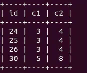 MySQL死锁分析与解决之路