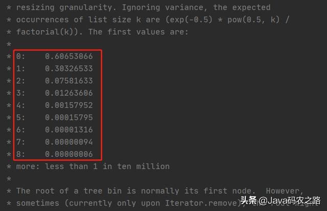 聊聊经典数据结构HashMap,逐行分析每一个关键点