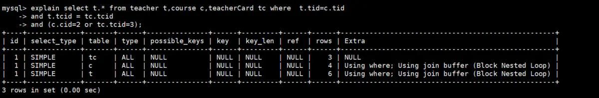 SQL优化 MySQL版，explain SQL执行计划详解