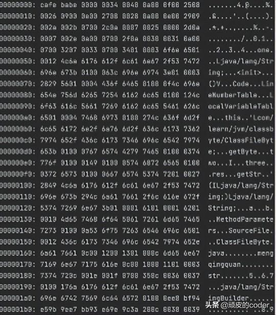 深入理解JVM-类文件结构