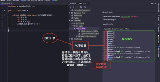 2万字长文包教包会 JVM 内存结构