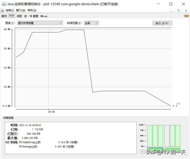 VM 概述、内存结构、溢出、调优