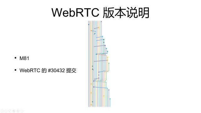 WebRTC视频数据流程分析