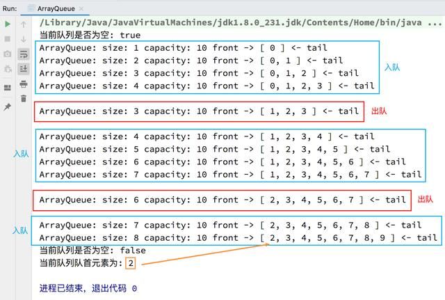 同事问我如何Java实现，搞定分析栈和队列实现过程不就好了