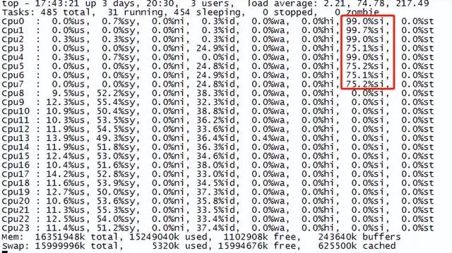 LVS、Nginx压测与性能调优（超详细）