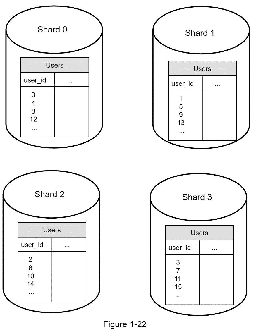 A picture containing microwave  Description automatically generated