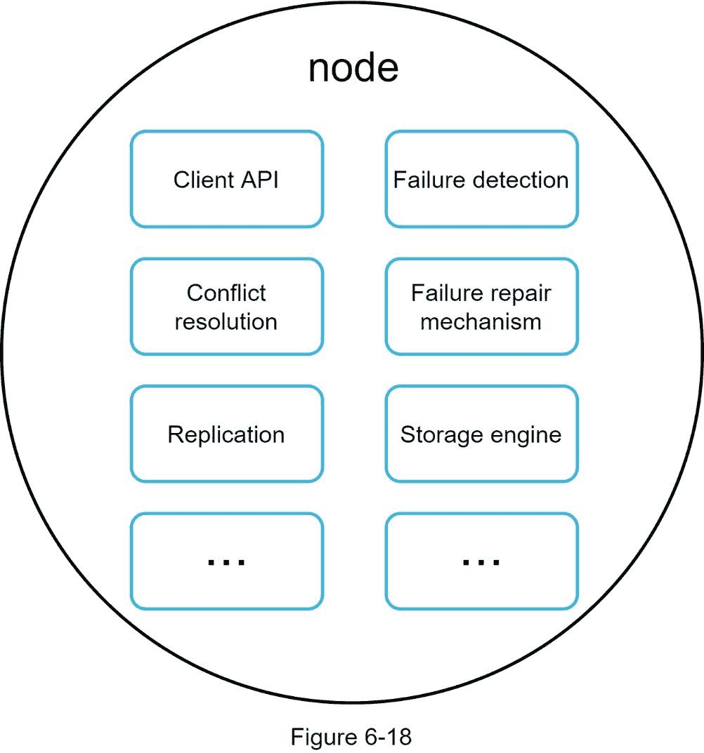 A close up of a device  Description automatically generated