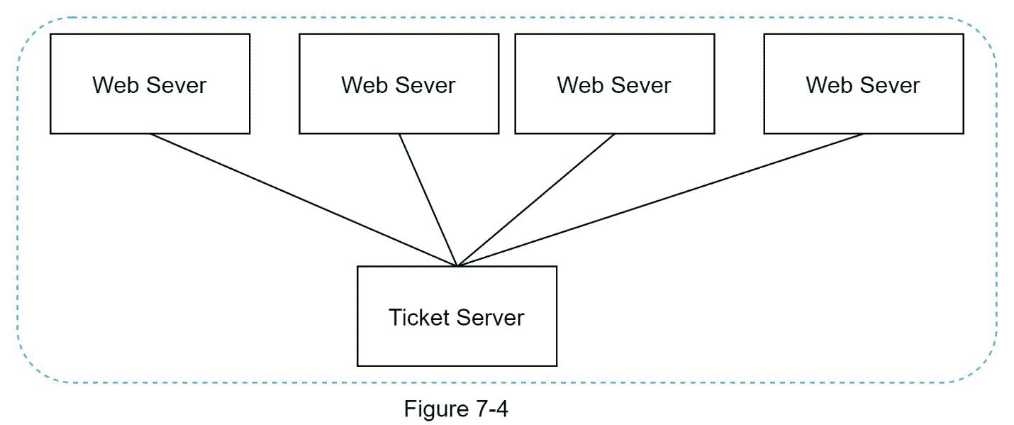 A close up of a piece of paper  Description automatically generated