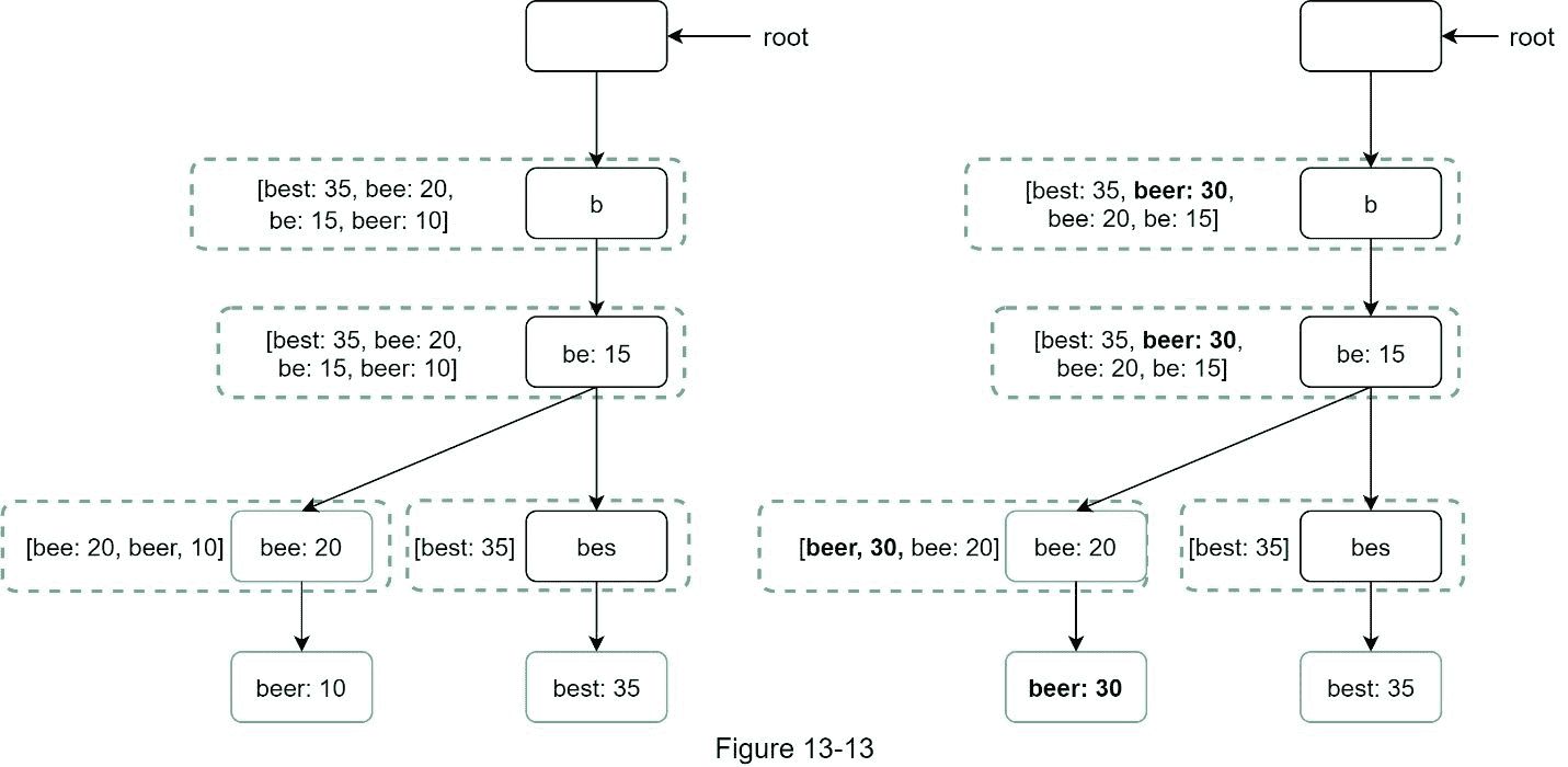 A close up of a piece of paper  Description automatically generated