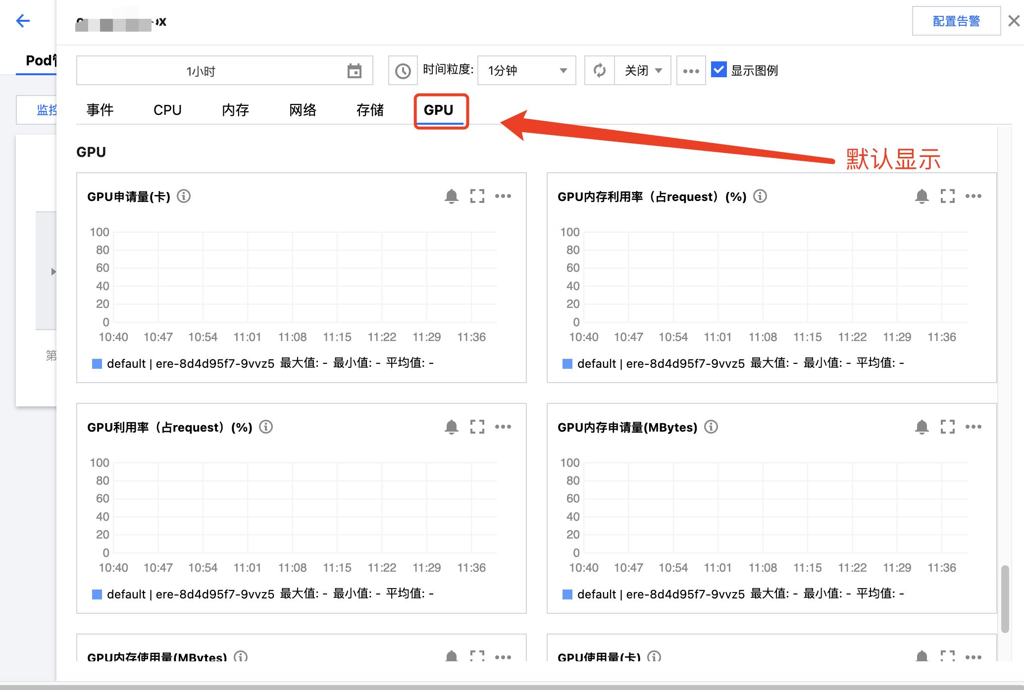 超级节点 POD GPU 监控 